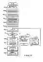 Fig. 25 - Server for implementing image processing functions requested by a printing device