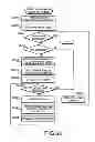 Fig. 26 - Server for implementing image processing functions requested by a printing device