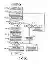 Fig. 28 - Server for implementing image processing functions requested by a printing device