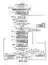 Fig. 30 - Server for implementing image processing functions requested by a printing device