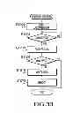 Fig. 31 - Server for implementing image processing functions requested by a printing device