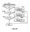 Fig. 44 - Server for implementing image processing functions requested by a printing device