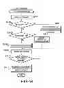 Fig. 45 - Server for implementing image processing functions requested by a printing device