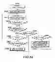 Fig. 52 - Server for implementing image processing functions requested by a printing device