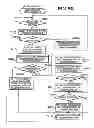 Fig. 55 - Server for implementing image processing functions requested by a printing device