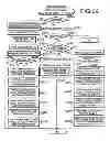 Fig. 56 - Server for implementing image processing functions requested by a printing device