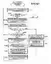 Fig. 59 - Server for implementing image processing functions requested by a printing device