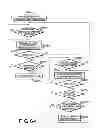 Fig. 61 - Server for implementing image processing functions requested by a printing device