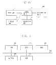 Fig. 02 - Priority ordered user interface screens for controlling a device
