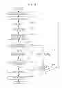 Fig. 09 - Image forming apparatus and image forming method