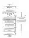 Fig. 07 - Method of controlling scan speed of scanner including automatic document feeder and scanner performing the same