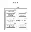 Fig. 08 - Method of controlling scan speed of scanner including automatic document feeder and scanner performing the same