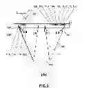 Fig. 04 - Holographic wide angle display