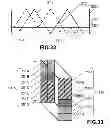 Fig. 29 - Holographic wide angle display