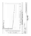 Fig. 47 - Holographic wide angle display