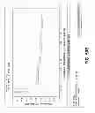 Fig. 53 - Holographic wide angle display