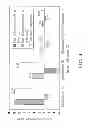 Fig. 04 - DISPLAY MEDIUM AND MANUFACTURING METHOD THEREOF AND ELECTROPHORETIC DISPLAY THEREWITH