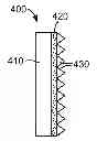 Fig. 01 - Hybrid light redirecting and light diffusing constructions