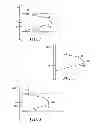 Fig. 02 - Hybrid light redirecting and light diffusing constructions