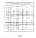 Fig. 19 - Mobile device and optical imaging lens thereof