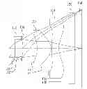 Fig. 01 - Photographing lens assembly