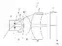 Fig. 01 - Objective optical system