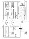 Fig. 03 - Preamplifier-to-channel communication in a storage device
