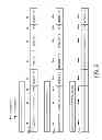 Fig. 05 - Preamplifier-to-channel communication in a storage device