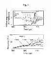 Fig. 04 - PERPENDICULAR MAGNETIC RECORDING MEDIUM AND MAGNETIC STORAGE DEVICE