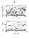 Fig. 05 - PERPENDICULAR MAGNETIC RECORDING MEDIUM AND MAGNETIC STORAGE DEVICE