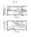 Fig. 06 - PERPENDICULAR MAGNETIC RECORDING MEDIUM AND MAGNETIC STORAGE DEVICE