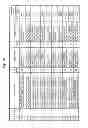 Fig. 13 - PERPENDICULAR MAGNETIC RECORDING MEDIUM AND MAGNETIC STORAGE DEVICE