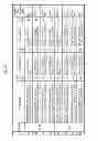 Fig. 16 - PERPENDICULAR MAGNETIC RECORDING MEDIUM AND MAGNETIC STORAGE DEVICE