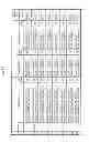 Fig. 20 - PERPENDICULAR MAGNETIC RECORDING MEDIUM AND MAGNETIC STORAGE DEVICE