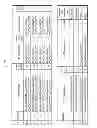 Fig. 22 - PERPENDICULAR MAGNETIC RECORDING MEDIUM AND MAGNETIC STORAGE DEVICE