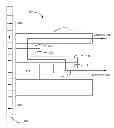 Fig. 01 - Devices and methods using recessed electron spin analyzers
