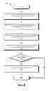Fig. 09 - Coordinated high-impedance fault detection systems and methods
