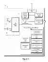 Fig. 10 - Coordinated high-impedance fault detection systems and methods