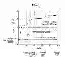 Fig. 04 - Electric storage apparatus