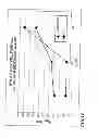 Fig. 12 - Switching phase offset for contactor optimization