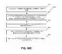 Fig. 14 - Conformable electroadhesive gripping system