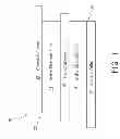 Fig. 02 - Electrolyte for three-volt ultracapacitor