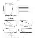 Fig. 29 - Carbon particles