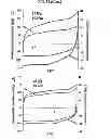 Fig. 33 - Carbon particles