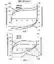 Fig. 34 - Carbon particles