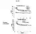 Fig. 40 - Carbon particles