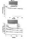 Fig. 41 - Carbon particles