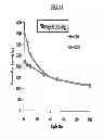 Fig. 43 - Carbon particles