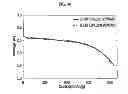 Fig. 49 - Carbon particles