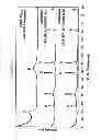 Fig. 50 - Carbon particles